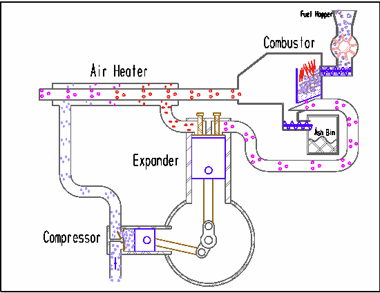 Engine_Animation50.gif